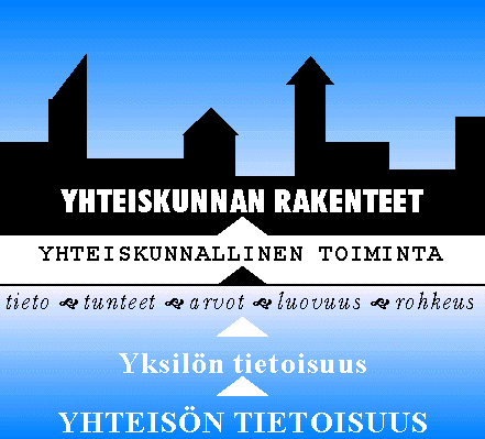 tietrake.gif (23491 bytes)